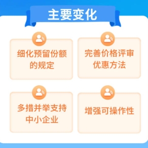 关于印发《政府采购促进中小企业发展管理办法》的通知